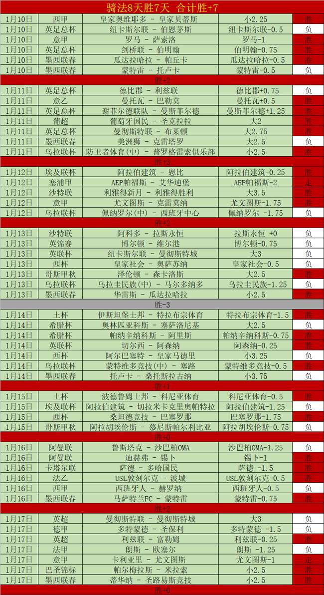 周六,西甲赛事推,毕尔巴鄂对,新葡京,新葡京app,新葡京娱乐,新普京赌场