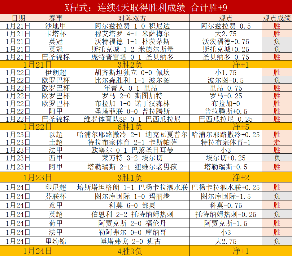 揭秘华夏冲,超黑幕,巨额,新葡京,新葡京app,新葡京娱乐,新普京赌场