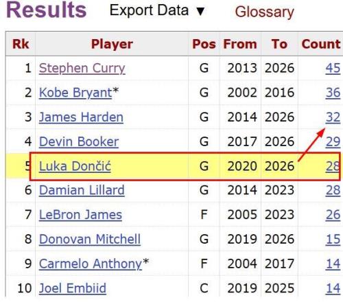 赛季上海申,花赛季赛程,一览,新葡京,新葡京app,新葡京娱乐,新普京赌场