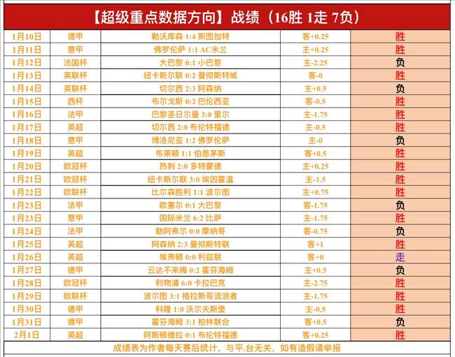 昨日全胜,独行侠,国王,新葡京,新葡京app,新葡京娱乐,新普京赌场