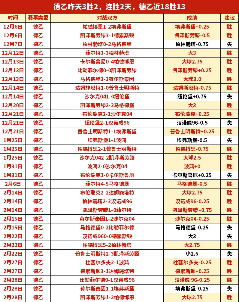 烏度卡,伊森與阿門,不論先發或,新葡京,新葡京app,新葡京娱乐,新普京赌场