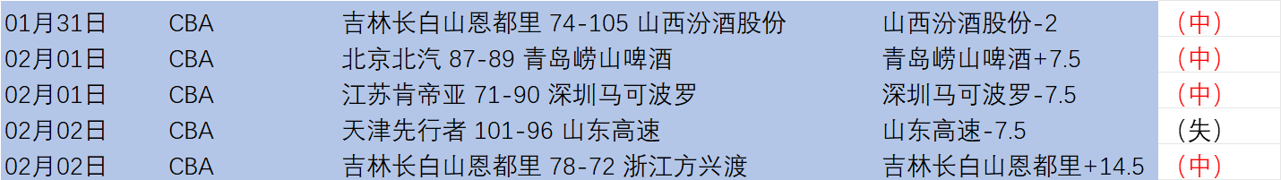 奥巴梅扬绝,杀致胜,阿拉伯球队,新葡京,新葡京app,新葡京娱乐,新普京赌场
