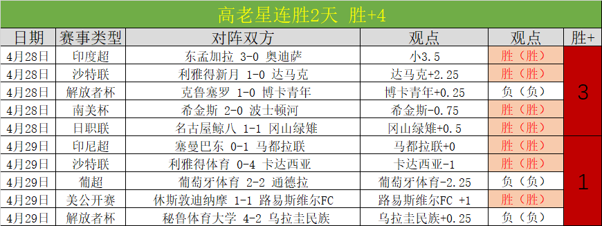 阿斯皮利奎,塔西甲首秀,破门,新葡京,新葡京app,新葡京娱乐,新普京赌场