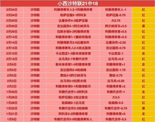 Far Far,游戏中最强,武器盘点,新葡京,新葡京app,新葡京娱乐,新普京赌场