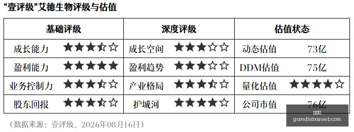 电竞游戏销,量攀升,品牌合作共,新葡京,新葡京app,新葡京娱乐,新普京赌场