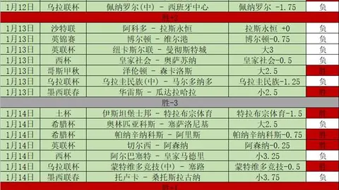 周六011西甲赛事推荐：毕尔巴鄂对阵赫罗纳深度解析