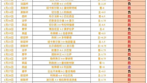 昨日全胜：独行侠VS国王NBA期号专家质合推荐