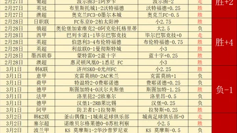 推荐 周一311NBA赛事预测：掘金对阵爵士专家质合分析