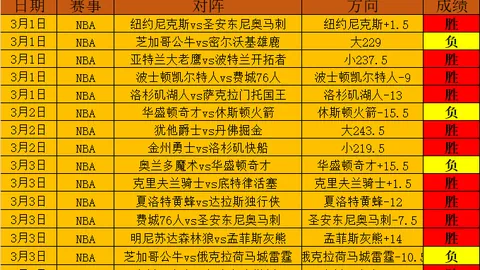 勇往直前，湘籍“学生军团”三大球赛场上与职业队一较高下！