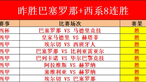 [图]切尔西2-1西汉姆联：内托建功万比萨卡自摆乌龙
